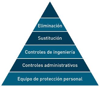 Pyramid_ARMSColours_SP