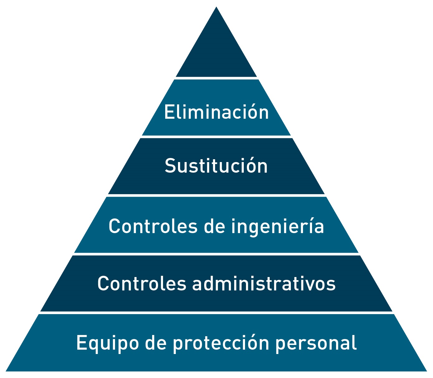 Pyramid_ARMSColours_SP